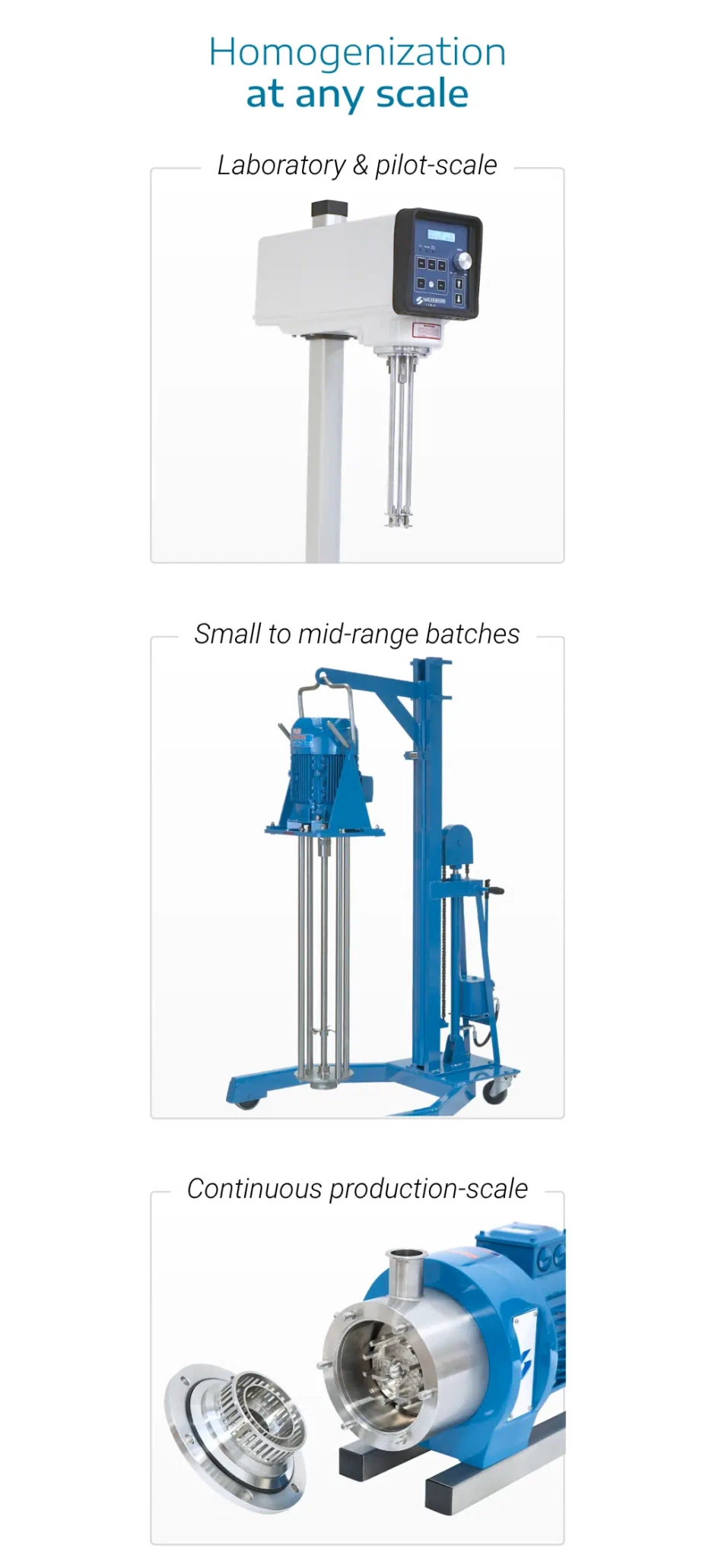Silverson Homogenizer Mixers